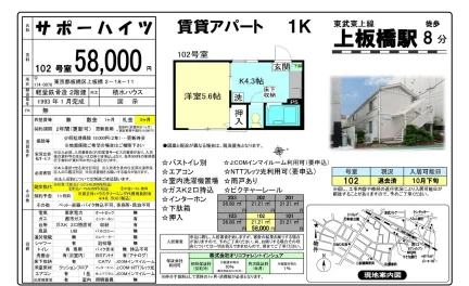サポーハイツ 102号 0