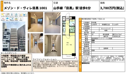 メゾン・ド・ヴィレ目黒1001 1001号 0