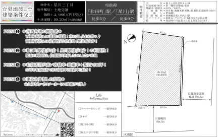 星川三丁目 0