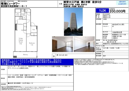 晴海ビュータワー 1LDK 0