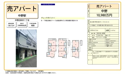 アイコート中野 0