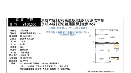 宝町戸建て 3DK 0