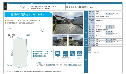 売土地 0