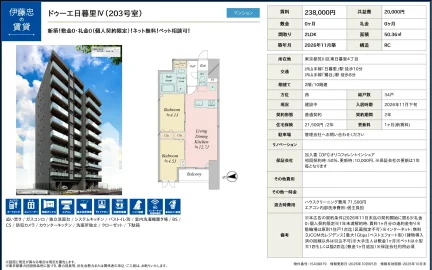 ドゥーエ日暮里IV 203号 0