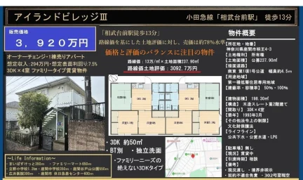Vintage Property in Myoo 0