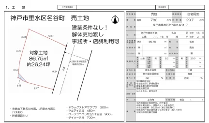 Land in Myodanicho 0