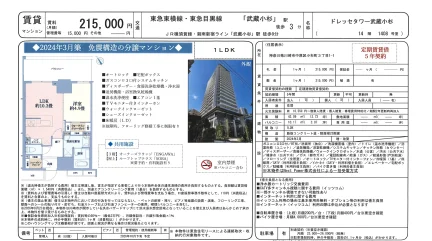 ドレッセタワー武蔵小杉 1408号 0