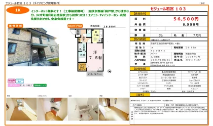 セジュール ウィルモア 103号 0