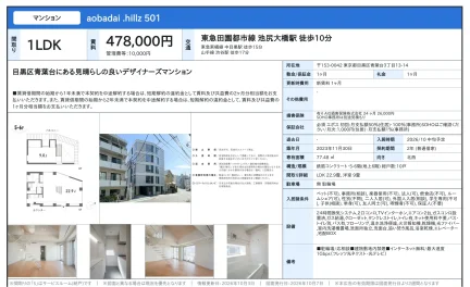 青葉台ヒルズ501 501号 0
