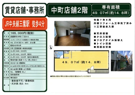 中町店舗 0