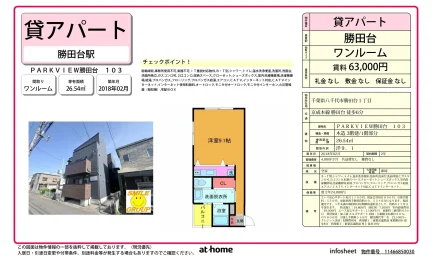 PARKVIEW 勝田台 103号 0