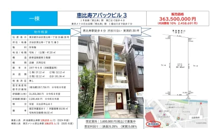 恵比寿アバックビル3 0