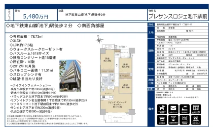 プレサンスロジェ池下駅前 10階 0