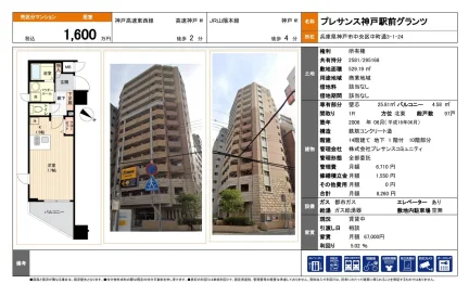 プレサンス神戸駅前グランツ 0