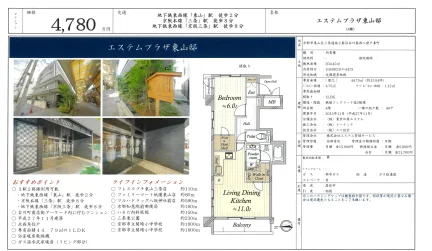 エステムプラザ東山邸 4号 0