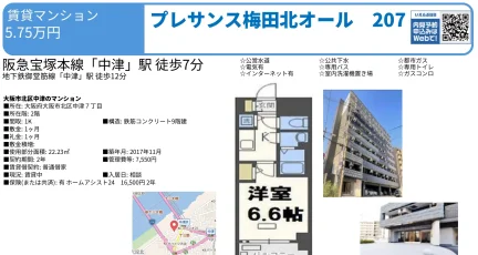 プレサンス梅田北オール 207号 0