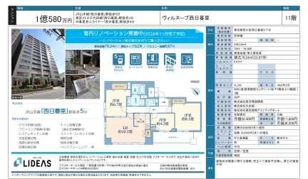 ヴィルヌーブ西日暮里 0