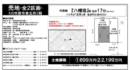 市原市東五所2期 0