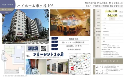 ハイホーム市ヶ谷 1階部分 0