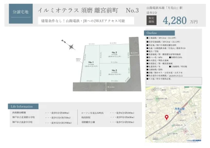 イルミオテラス 須磨離宮前町 No.3 0