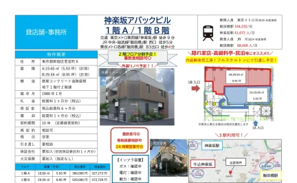 神楽坂アバックビル 1階A 0