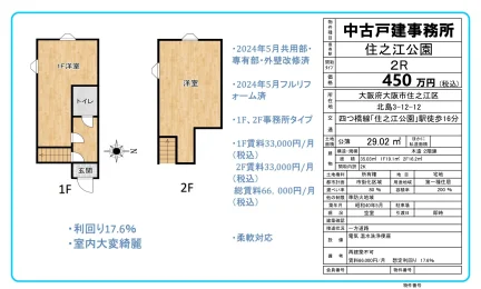 Classic 2-Bedroom House in Shinkitajima 0