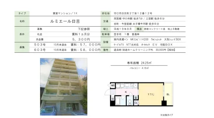 ルミエール日吉 503号 0