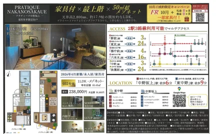 プラティーク中野坂上 402号 0