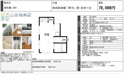 清和館 204 0