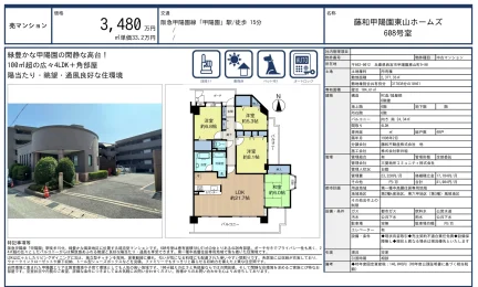 藤和甲陽園東山ホームズ 608号 0