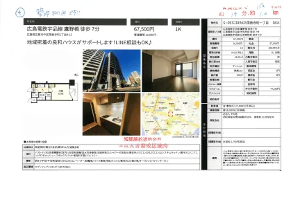 S-RESIDENCE国泰寺町一丁目 0814 0