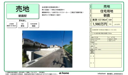 Land in Minamitamondai 0