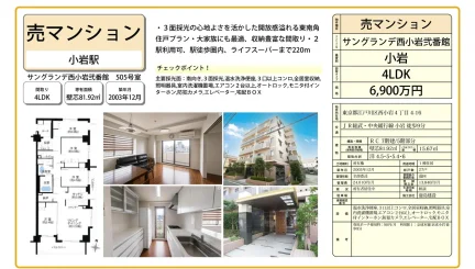 サングランデ西小岩弐番館 505号 0