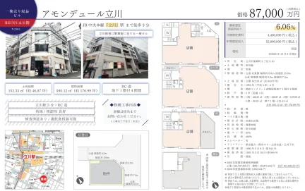 アモンデュール立川 5号 0