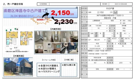 Modern 3-Bedroom House in Zenshojicho 0