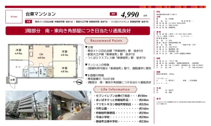 台東マンション 3-205号 0