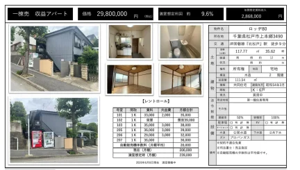 Charming Property in Kuriyama 0