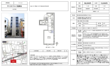 アトリオフラッツ祖師谷 402号室 0