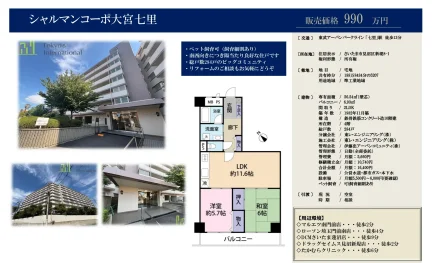 シャルマンコーポ大宮七里 284号 0
