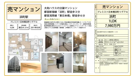 プレミスト日本橋浜町リデアル 2階 0