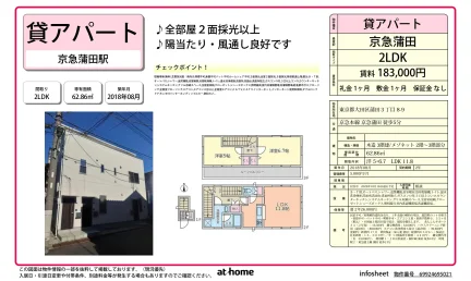 京急蒲田 2LDK 0