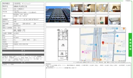 URBAN FLATS江坂 1301 0