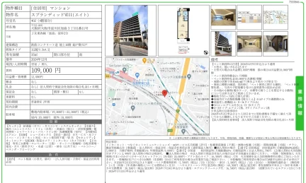 スプランディッドVII (エイト) 402号 0
