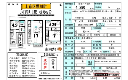 新築一戸建て 0