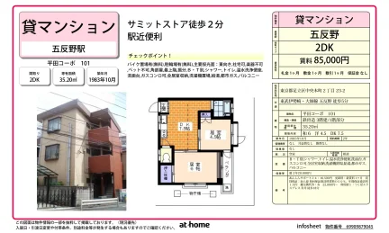 平田コーポ 101号 0