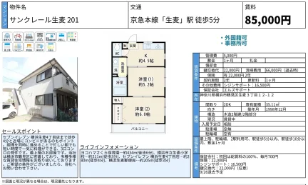 サンクレール生麦 201号 0