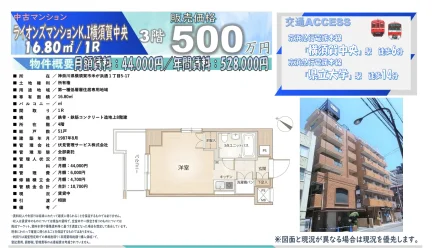 Charming Studio Condo Near Station in Yonegahamadori 0