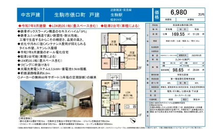 生駒市俵口町 戸建 2LDK+S(納戸) 0