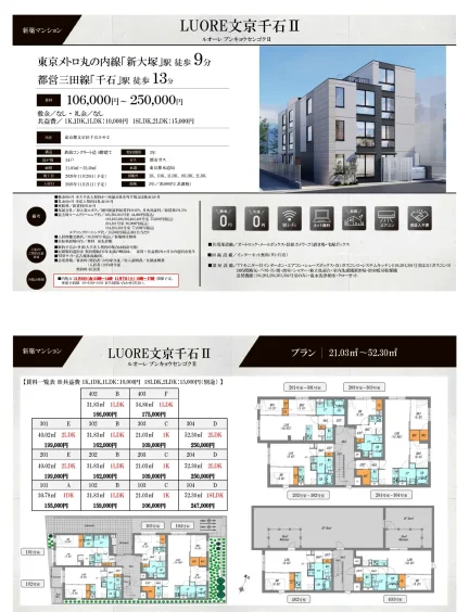 LUORE文京千石Ⅱ 104号 0