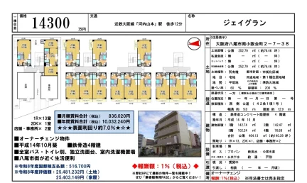 Property in Minamikozakaaicho 0